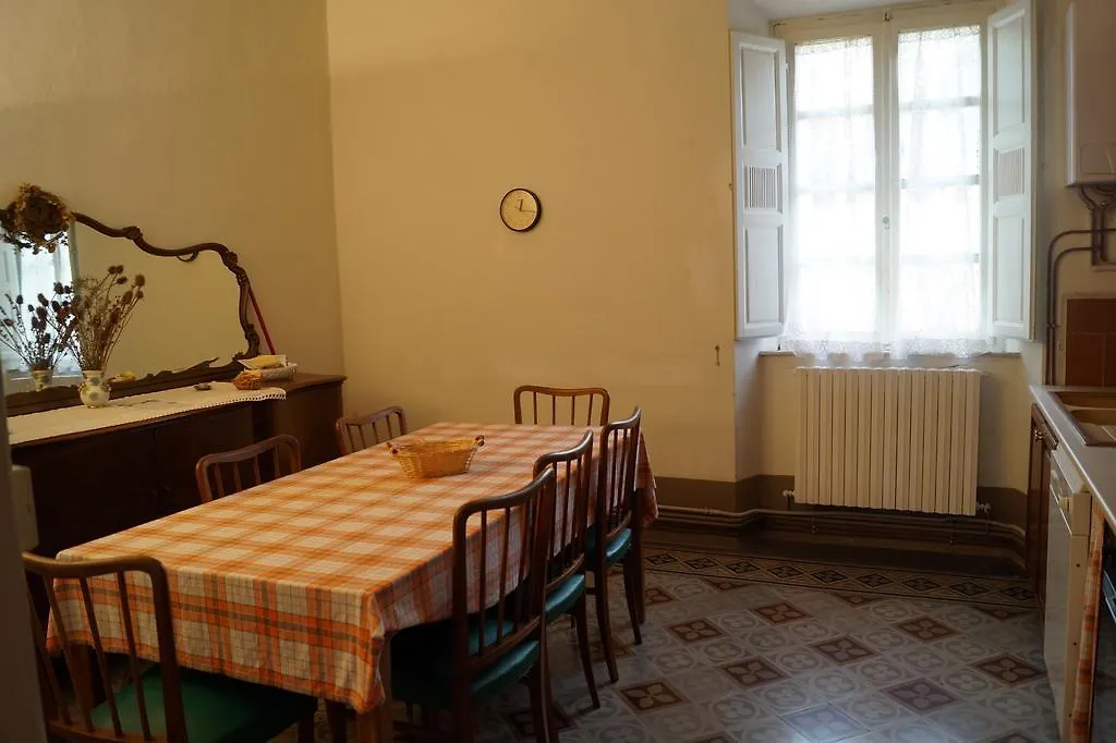 Appartamento Agriturismo Montevaso Arti e Teatro Chianni
